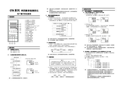 CTM Series Single-Loop Intelligent Controller User Operation Quick Guide - cover page