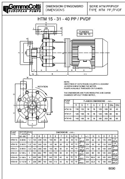 Reggiane HTM 15-31-40 PP/PVDF Pump Dimensions Data Sheet - cover page