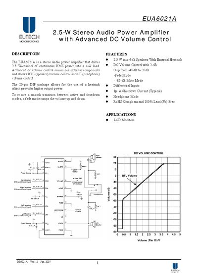 Eutech EUA6021A Stereo Audio Power Amplifier Datasheet - cover page