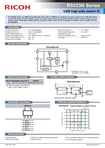 Ricoh R5523N Series USB High-Side Switch IC Datasheet - cover page