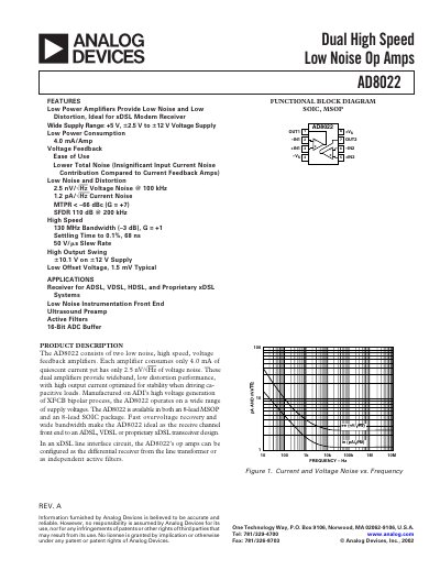 Analog Devices AD8022 Dual High‑Speed Low‑Noise Op‑Amp Datasheet - cover page