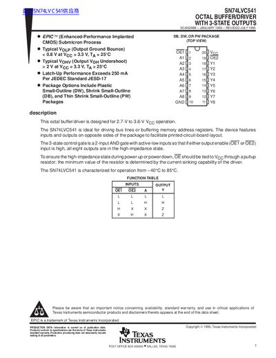 Texas Instruments SN74LVC541 Octal Buffer/Driver Datasheet