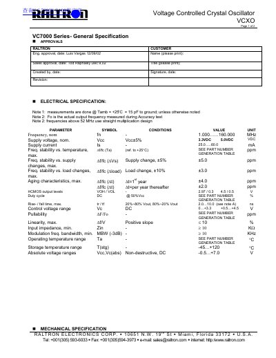 Raltron VC7000 Series Voltage Controlled Crystal Oscillator Datasheet - cover page
