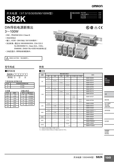 Omron S82K Power Supply User Manual - cover page