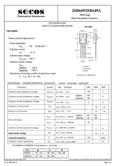 SeCoSGmbH 2SB649/2SB649A PNP Type Plastic Encapsulate Transistor Datasheet - cover page