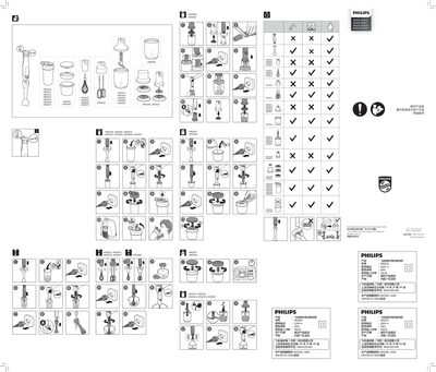 Philips HR2650 Handheld Blender User Manual - cover page