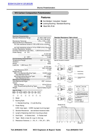 Sharma WS Carbon Composition Potentiometer Datasheet - cover page