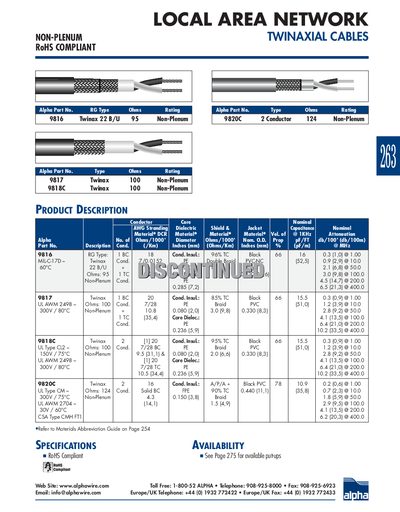 Alpha Wire Non-Plenum Twinaxial Cables Product Leaflet - cover page