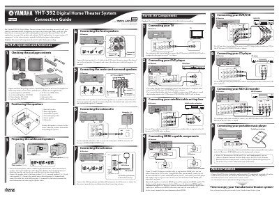 Yamaha YHT-392 Digital Home Theater System Connection Guide - cover page