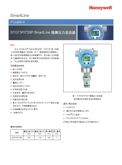 Honeywell SmartLine STG73P/73SP Diaphragm Pressure Transmitter User Manual - cover page