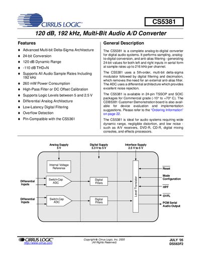 CIRRUS LOGIC CS5381 120 dB 192 kHz Multi-Bit Audio A/D Converter handbook - cover page
