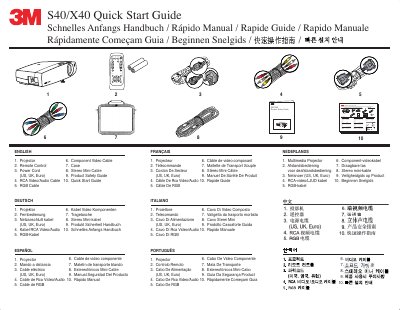 3M S40/X40 Multimedia Projector Quick Start Guide - cover page