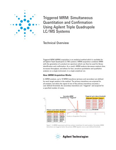 Agilent Triple Quadrupole LC/MS Systems Triggered MRM Technical Overview - cover page