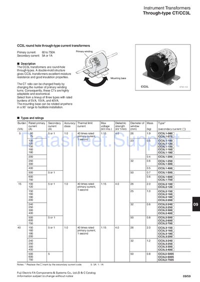 Fuji Electric CC3L Current Transformer Datasheet - cover page