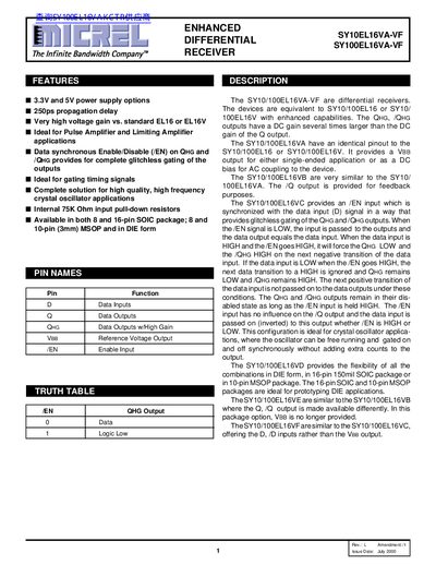 Micrel SY10EL16VA-VF / SY100EL16VA-VF Datasheet - cover page