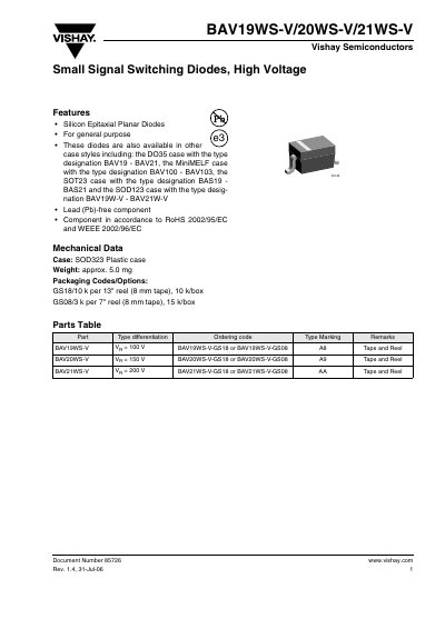 Vishay BAV19WS-V/20WS-V/21WS-V Small Signal Switching Diode Datasheet - cover page