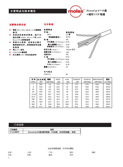 Molex PowerCat 6 UTP Cable Product Leaflet - cover page