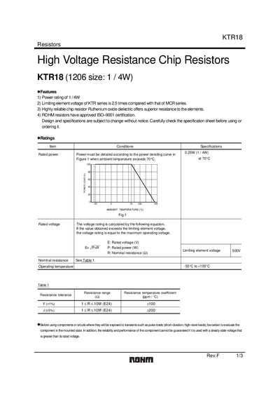 ROHM KTR18EZPF Manual - cover page