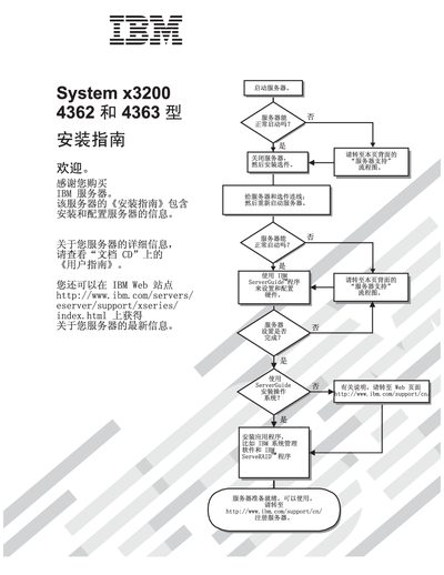 IBM System x3200 4362/4363 Installation Guide
