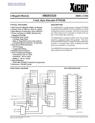 Xicor XM28C020 User Manual - cover page