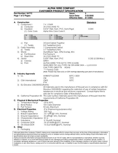 Alpha Wire 5477C Customer Product Specification - cover page