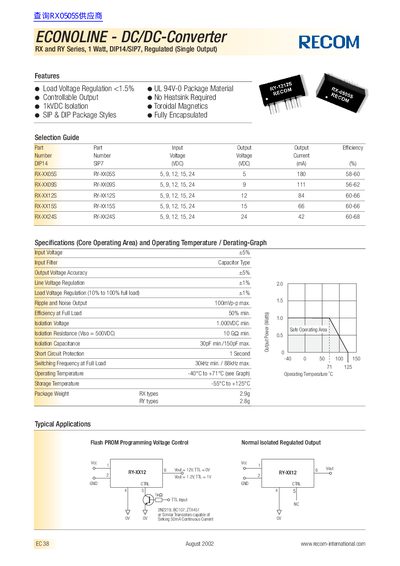 RECOM ECONOLINE RX/RY Series 1W DIP14/SIP7 Regulated DC/DC Converter Datasheet - cover page