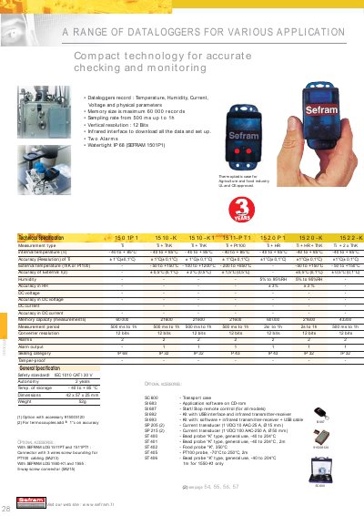 SEFRAM Dataloggers Product Specification Sheet - cover page
