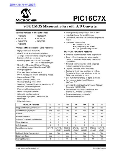 Microchip PIC16C7X 8-Bit CMOS Microcontrollers with A/D Converter Datasheet - cover page