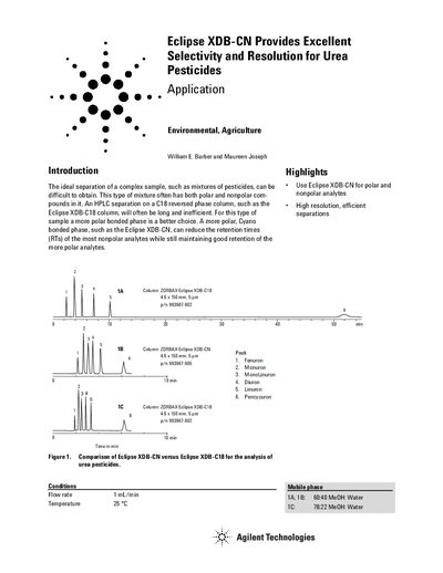 Agilent Eclipse XDB-CN Column Application Note for Urea Pesticides - cover page
