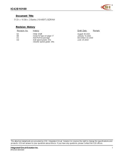 Integrated Circuit Solution IC42S16100 Synchronous DRAM Datasheet - cover page