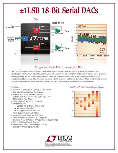 LINEAR 2PB_2758f &plusmn;1LSB 18-Bit Serial DACs - cover page