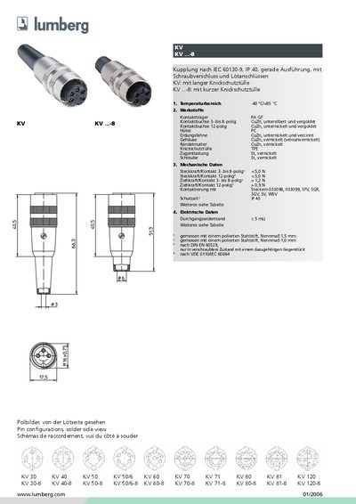 Lumberg KV Series Circular Connectors Datasheet - cover page