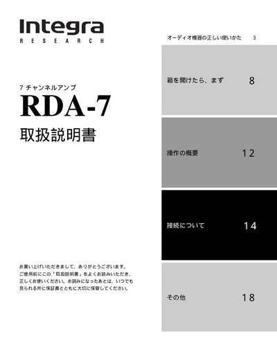 Onkyo RDA-7 User Manual - cover page