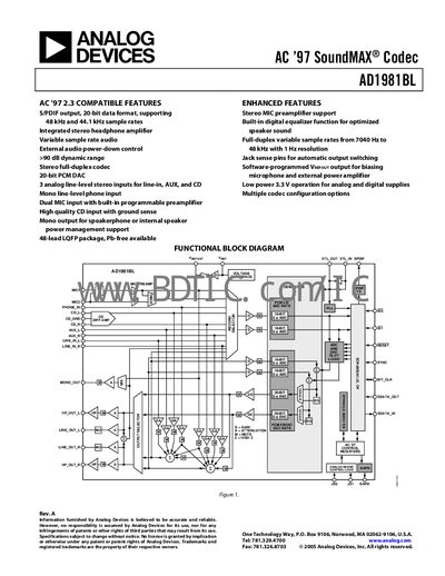 Analog Devices AD1981BL Codec Datasheet