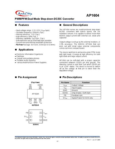 Anachip AP1604 PWM/PFM Dual Mode Step-down DC/DC Converter Datasheet - cover page