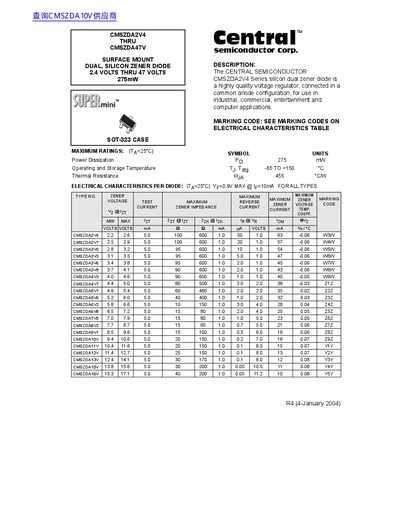 Central CMSZDA2V4 THRU CMSZDA47V SURFACE MOUNT DUAL SILICON ZENER DIODE 2.4 VOLTS THRU 47 VOLTS 275mW handbook - cover page
