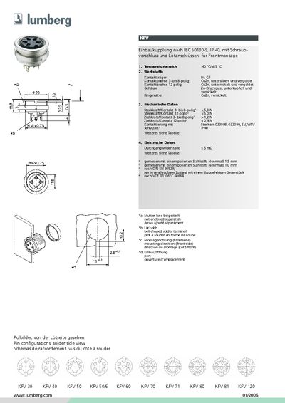 Lumberg KFV Series Circular Connector Product Data Sheet - cover page