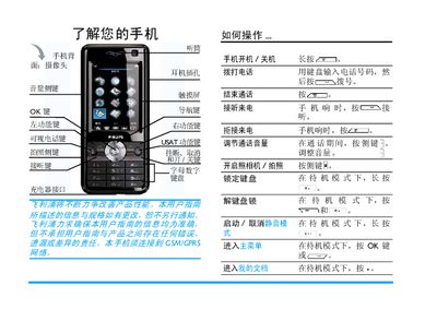 Philips TM700 Phone User Manual