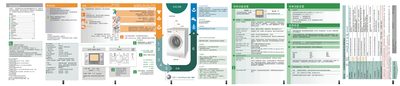 Bosch WAS287BOTI Washing Machine User Manual - cover page