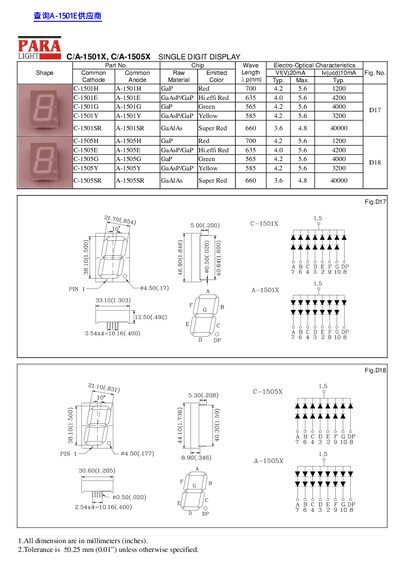 PARA C/A-1501X & C/A-1505X Single Digit Display Datasheet - cover page