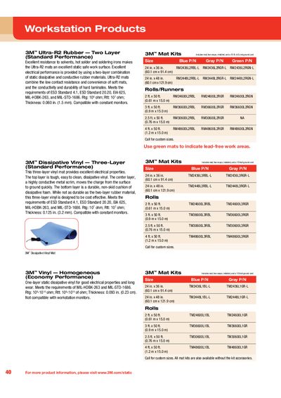 3M Workstation Products Product Information Leaflet - cover page