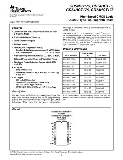 Texas Instruments CD54HC175 CD74HC175 CD54HCT175 CD74HCT175 Datasheet - cover page