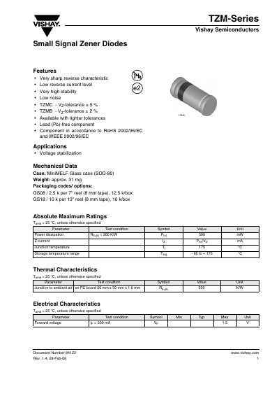 Vishay TZM-Series Zener Diode Datasheet - cover page