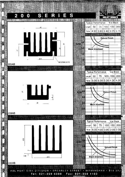 ABL HEATSINKS 200series - cover page