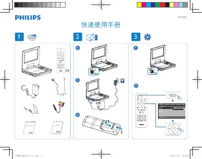 PD7007 Quick Start Guide