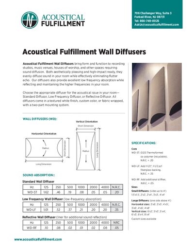 Acoustical Fulfillment Wall Diffusers Installation Guide - cover page