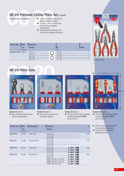 KNIPEX - 149 0020220 mm 295 mm 0020 00 19 56 00 20 03 SB attractive sales packaging  - cover page