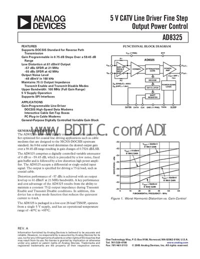 Analog Devices AD8325 Line Driver Datasheet - cover page