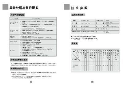 Haier CXW-209-J86 Range Hood User Manual - cover page