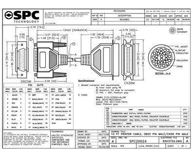 SPC SPC20024 Data Sheet - cover page
